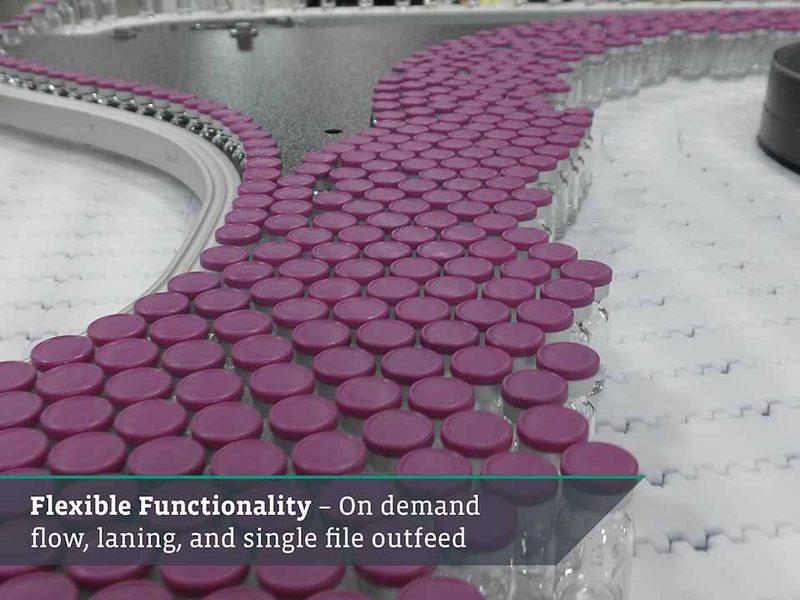Vial Rocking Table Accumulation Tables - RallyTrak™ Rx - Accumulation & Buffering ...